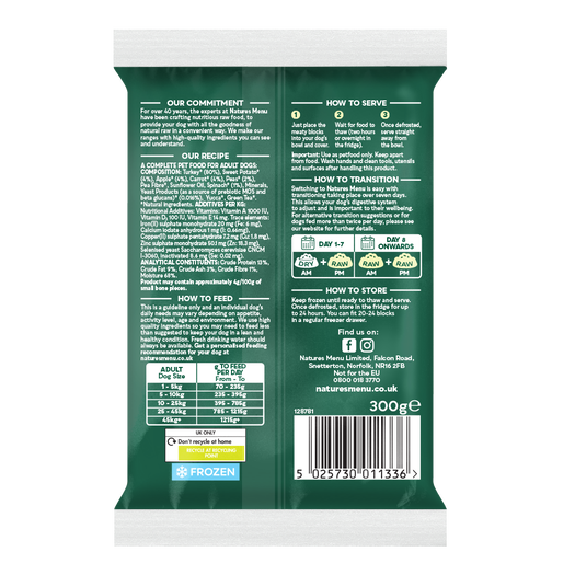 80% Turkey Block image number 1